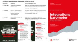 Staatliche Meinungsforschung unter Grundrechtsverdacht: Das ÖIF-Integrationsbarometer erzeugt diskriminierende Normwirkung